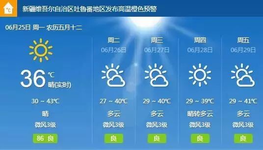 纳儿村委会最新天气预报概览