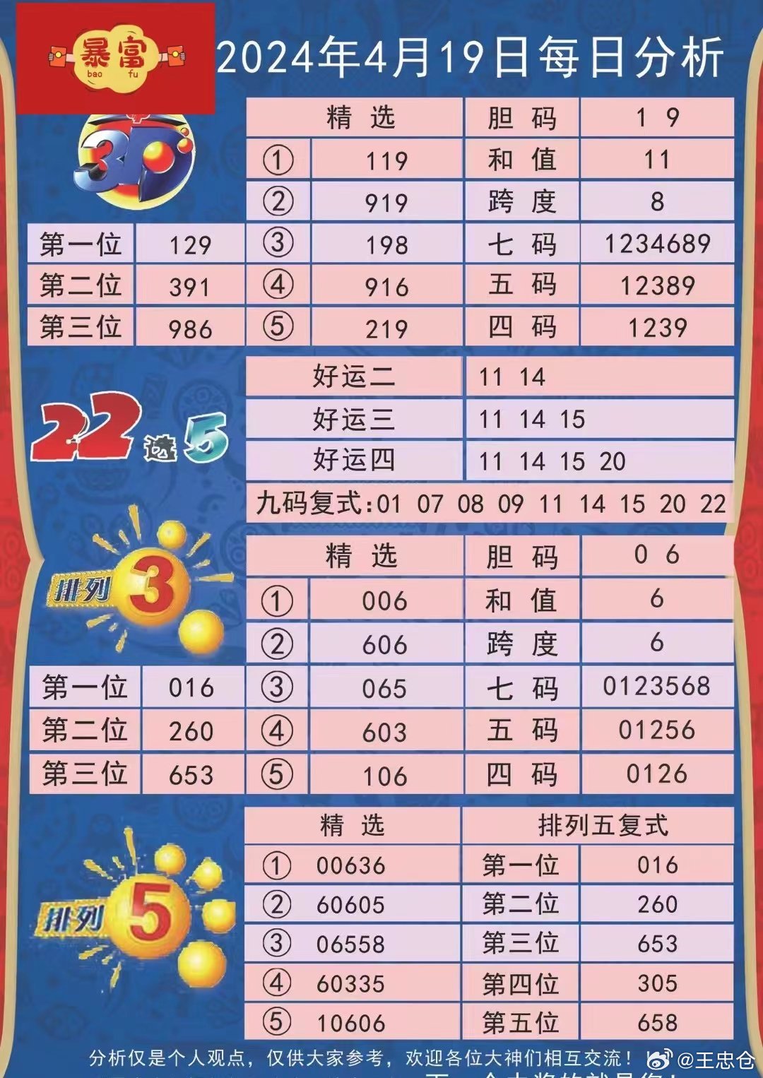 2025全年资料免费公开037期44-4-36-15-26-35T：34