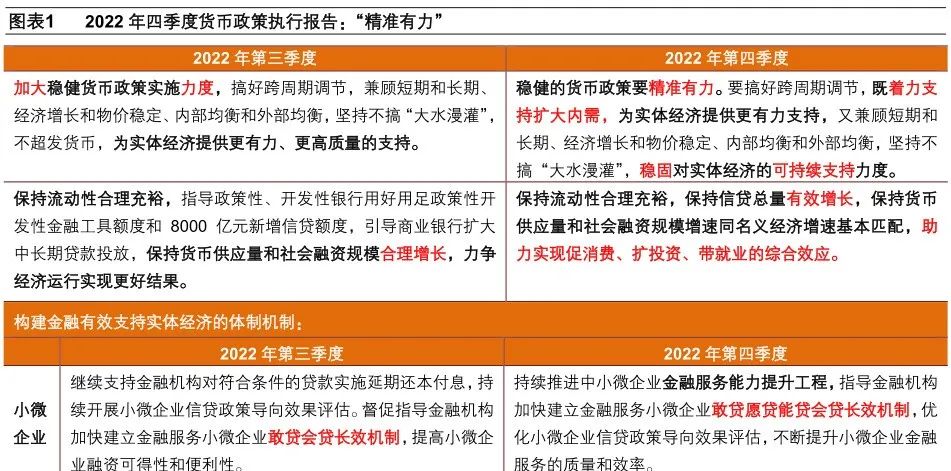 2025精准资料免费提供最新版｜调整方案执行细节