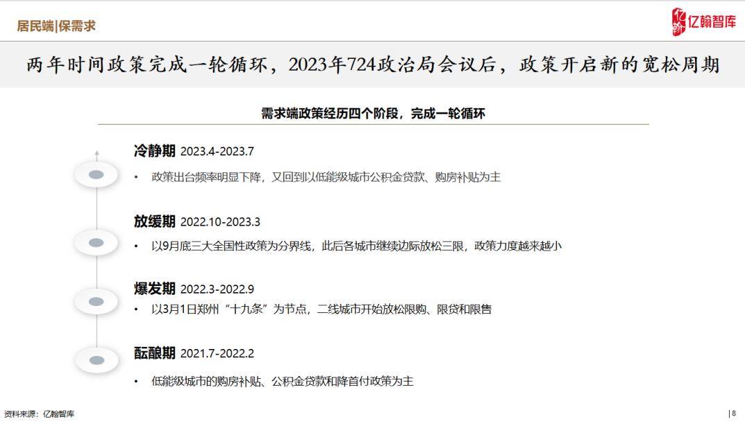 2025全年资料免费大全｜经典解释落实