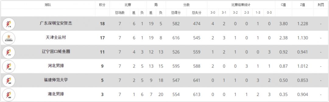 相辉 第3页