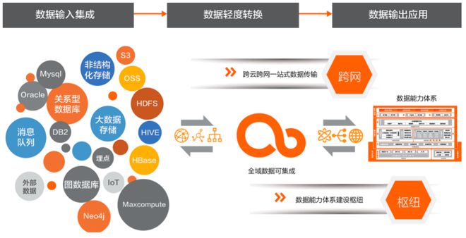 管家婆必出一中一特｜实时数据解释定义