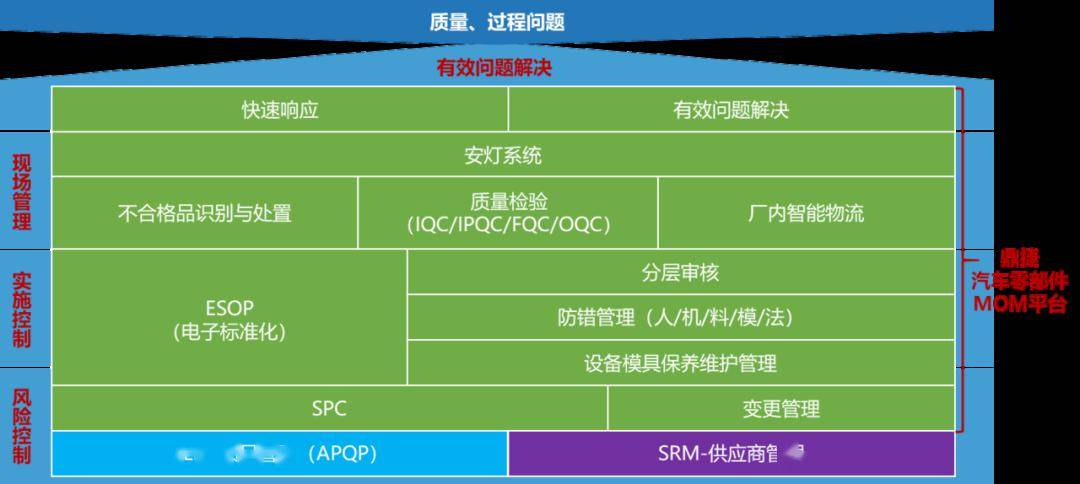 澳门最准内部资料期期,迅捷解答计划执行_bundle83.67