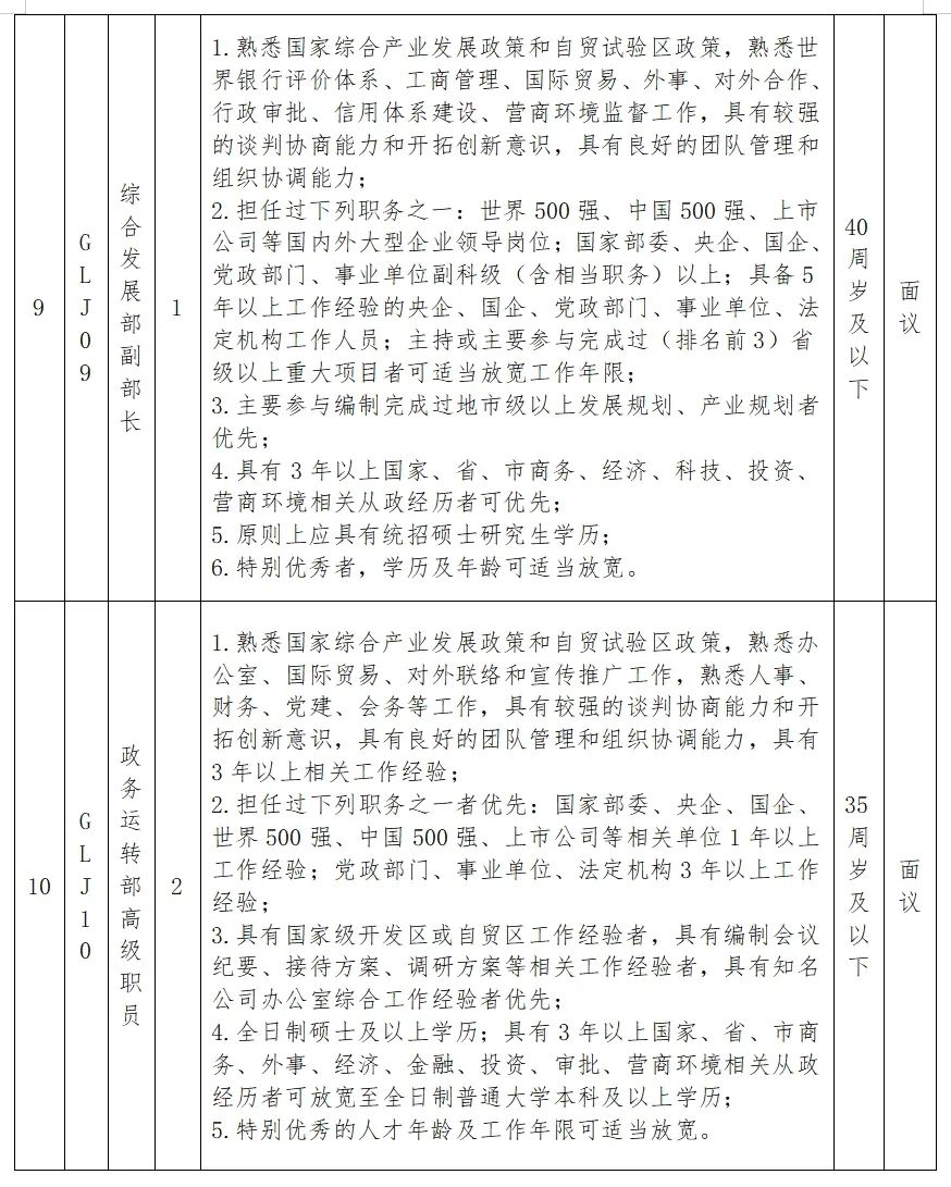 兴隆台区科学技术和工业信息化局最新招聘信息概览发布
