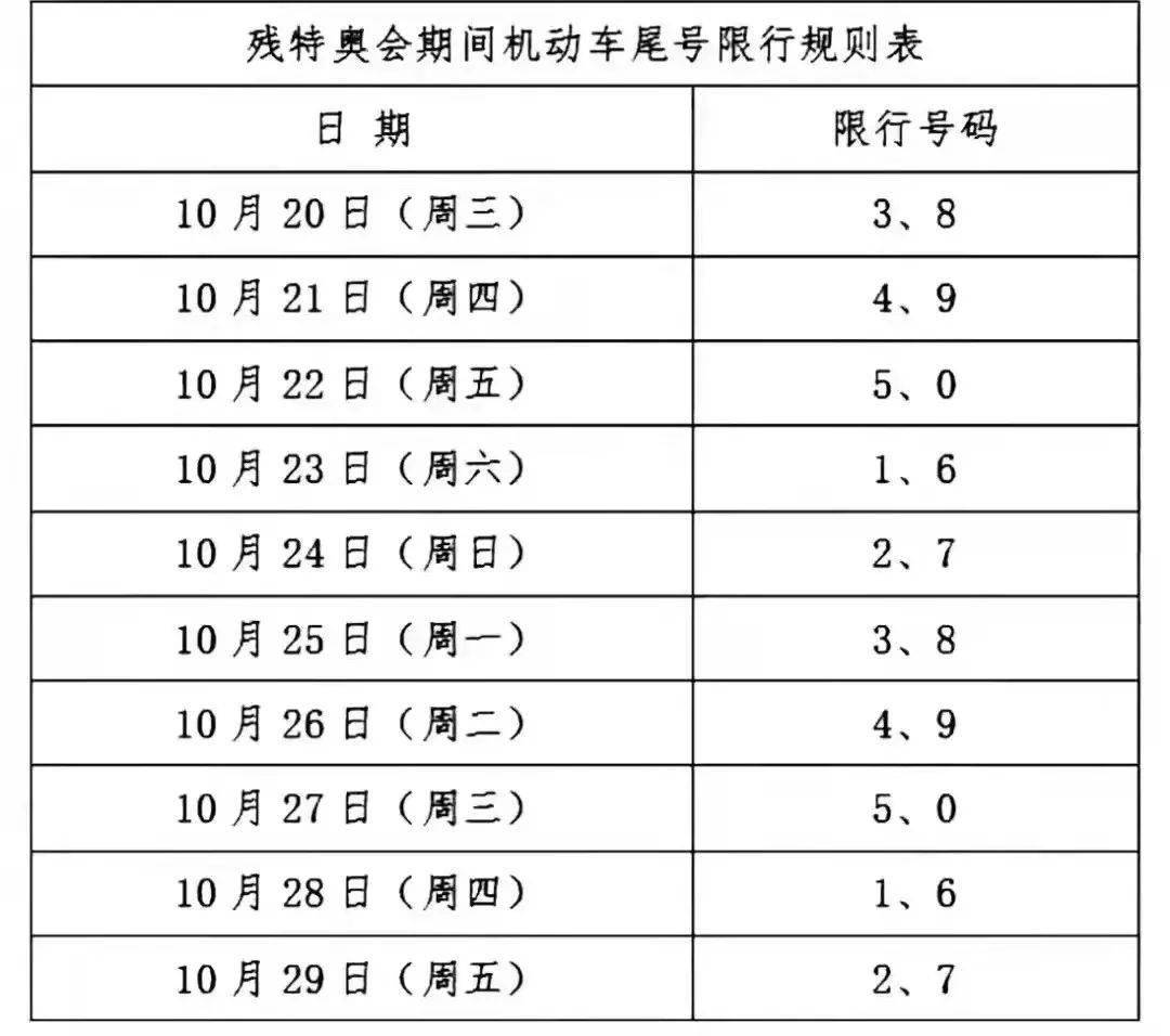 2025澳门今期开奖号码是多少｜高效方法评估