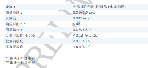 777778888精准免费四肖,快速响应计划解析