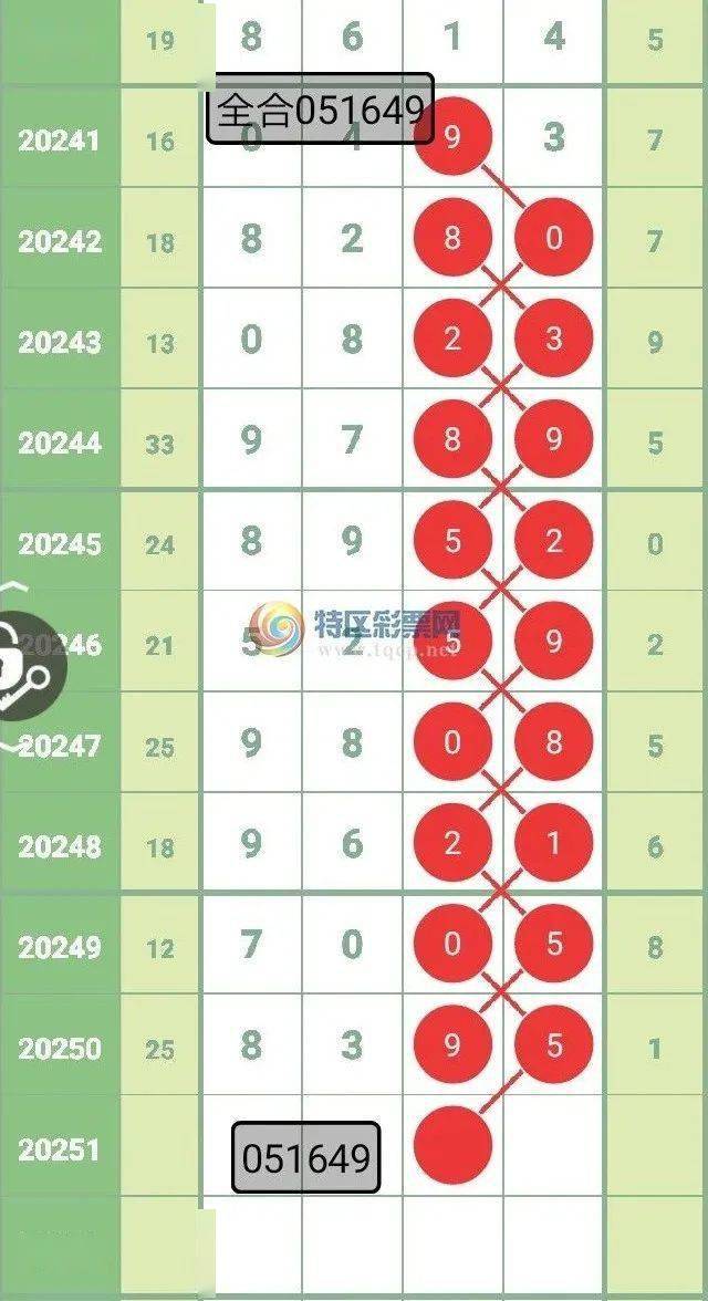 白小姐四肖四码期期中奖技巧040期24-12-2-46-2-31T：23
