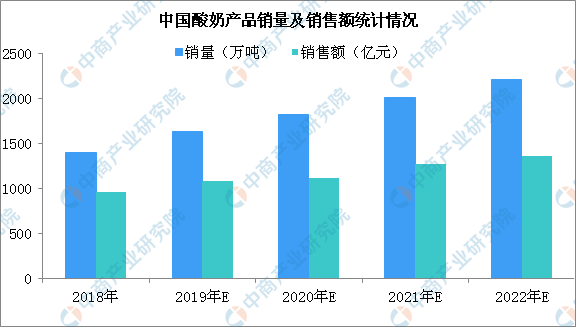 新澳2025年最新版资料｜实地验证数据分析