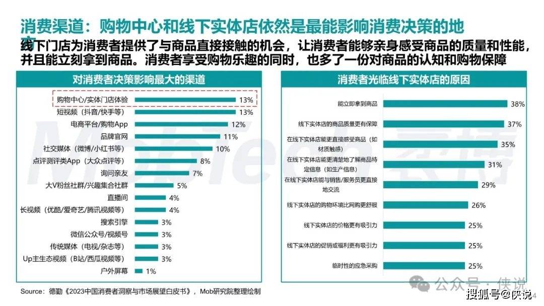 新澳2025芳草地资料大全,数据驱动计划解析