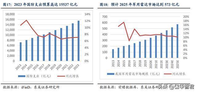 2025澳门今晚开奖结果,仿真实现方案_Gold34.573