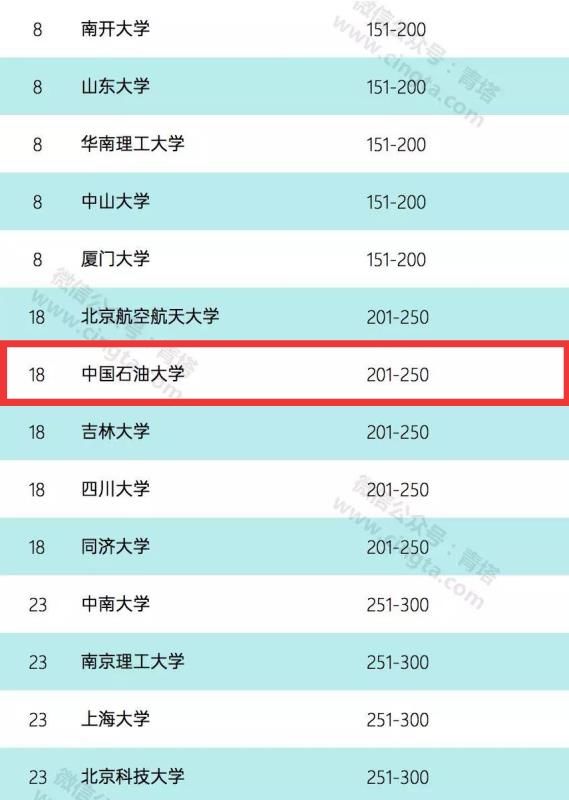 长孙觅翠 第2页