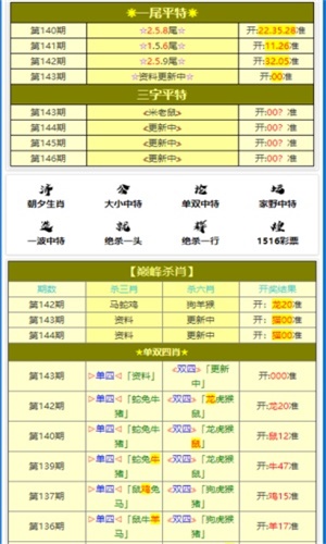 香港特马资料王中王,时代资料解析_Max74.577