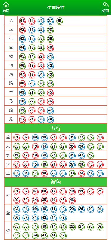 最准一肖一码一一香港澳王一王,精细化解读说明_FHD版43.760