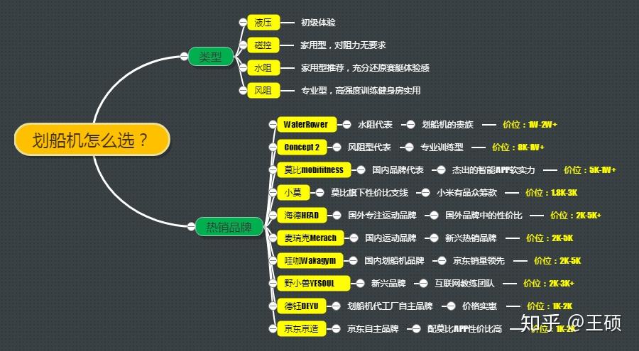 精准一肖100准确精准的,平衡指导策略_VR35.956