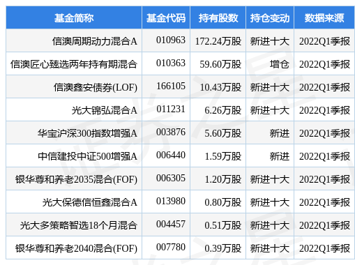 新澳今晚上9点30单双参考｜全面执行数据设计