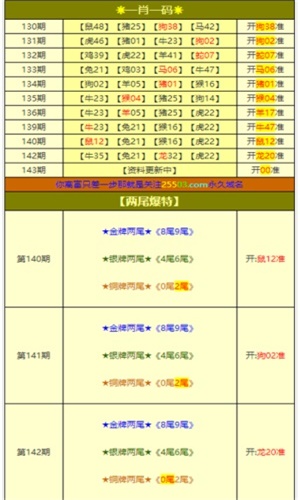澳门最最准一肖一码040期11-29-3-34-43-2T：20