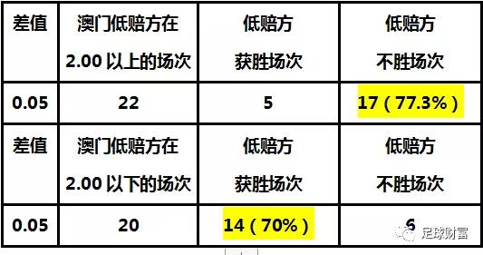 新澳门正版最准最快｜实效设计解析策略