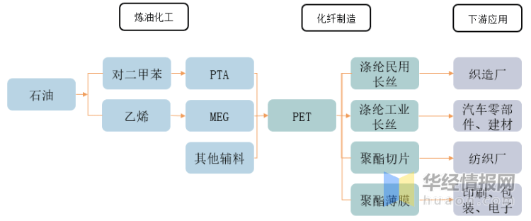 王中王资料大全料大全1,供应链解答实施_明星集27.411
