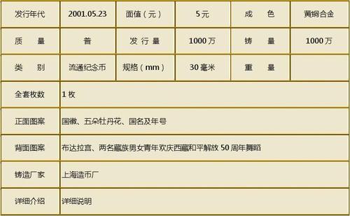 澳门开奖结果+开奖记录表生肖,实证分析解析说明_Mixed84.58