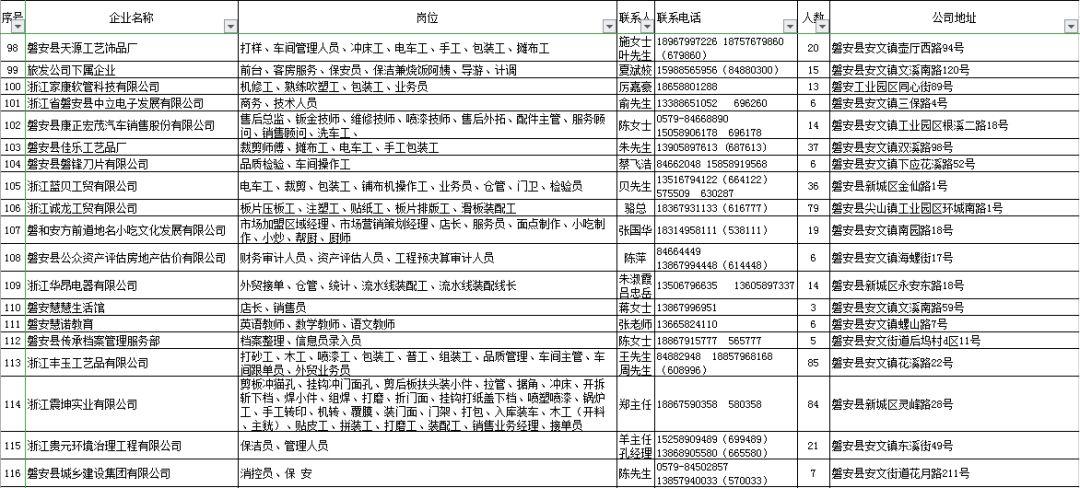 磐安县初中最新招聘信息全面解析