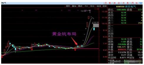 保变电气最新技术革新及未来发展展望